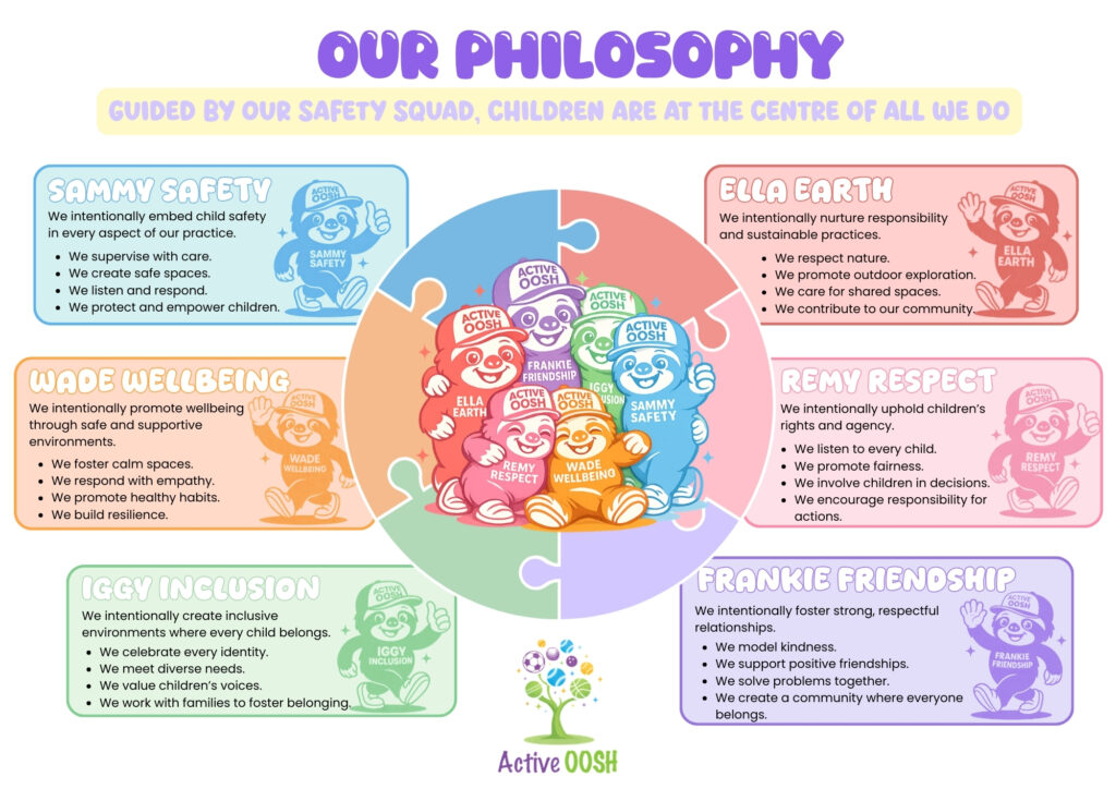 Our Values -